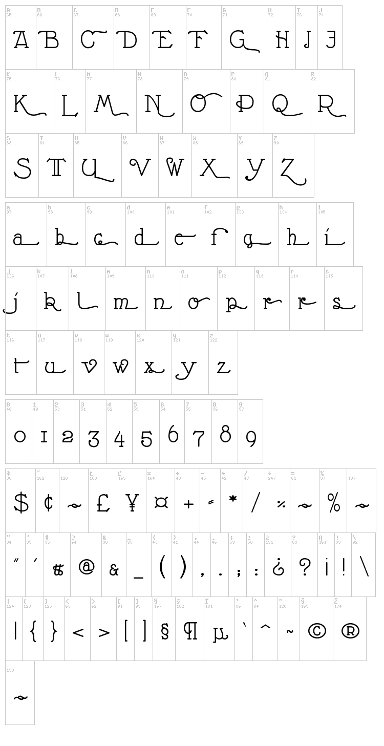 Nathan font map